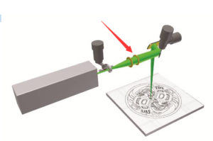 What is the difference between 2D, 3D laser and 2.5D Laser Marking Machine? 6 3d inside